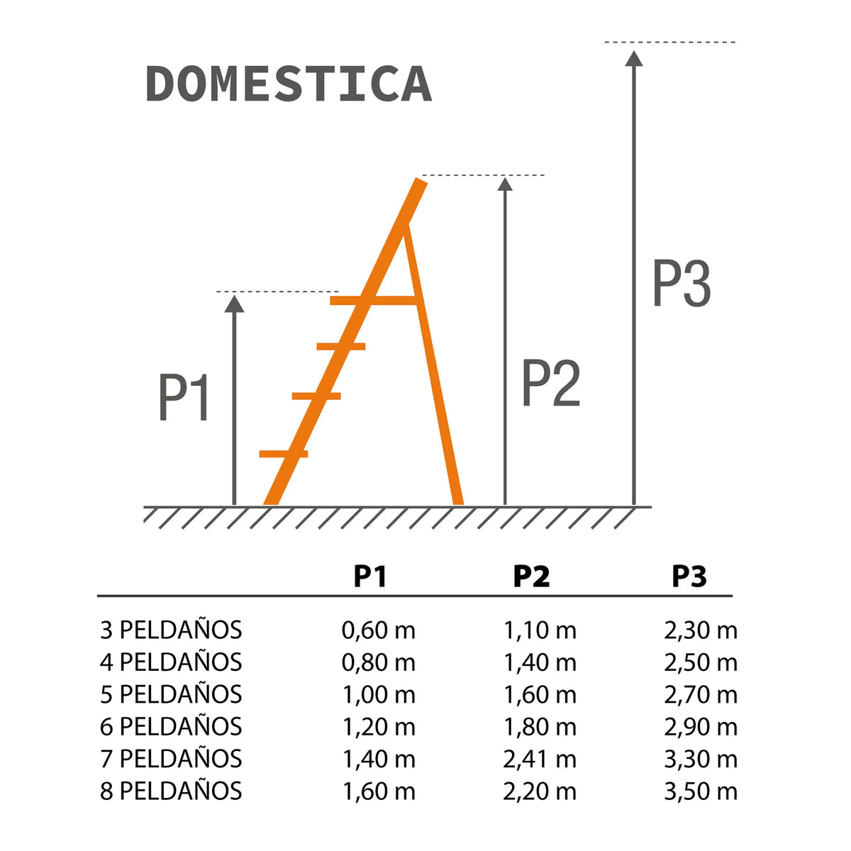 Escalera de Tijera DOMÉSTICA