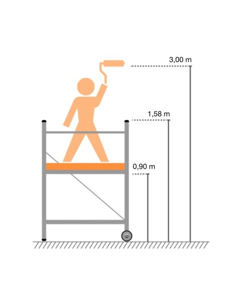 Andamio de Aluminio KID