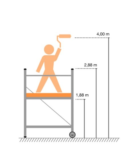 Andamio Multiusos de Aluminio CONVERSE