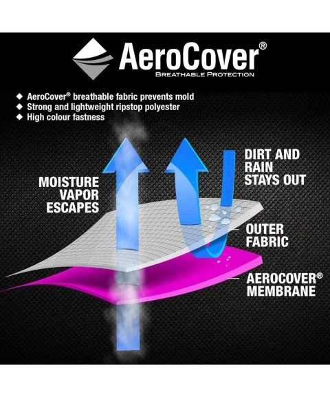 Pack Parasol EOLO de EZPELETA + Base BOX 6 + Funda