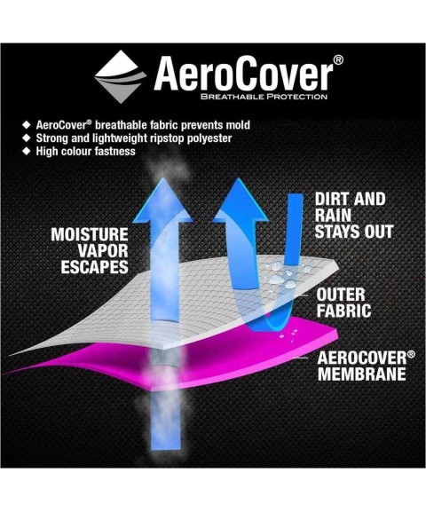 Pack Parasol TELESCÓPICO + Base DADO 3 + Funda