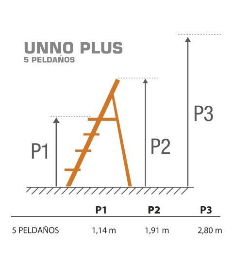 ESCALERA UNNO PLUS 5 PELDAÑOS NEGRA