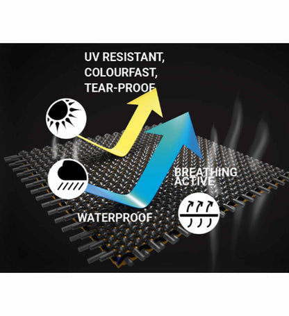 ELEGANCE Premium Waterproof Stove Cover