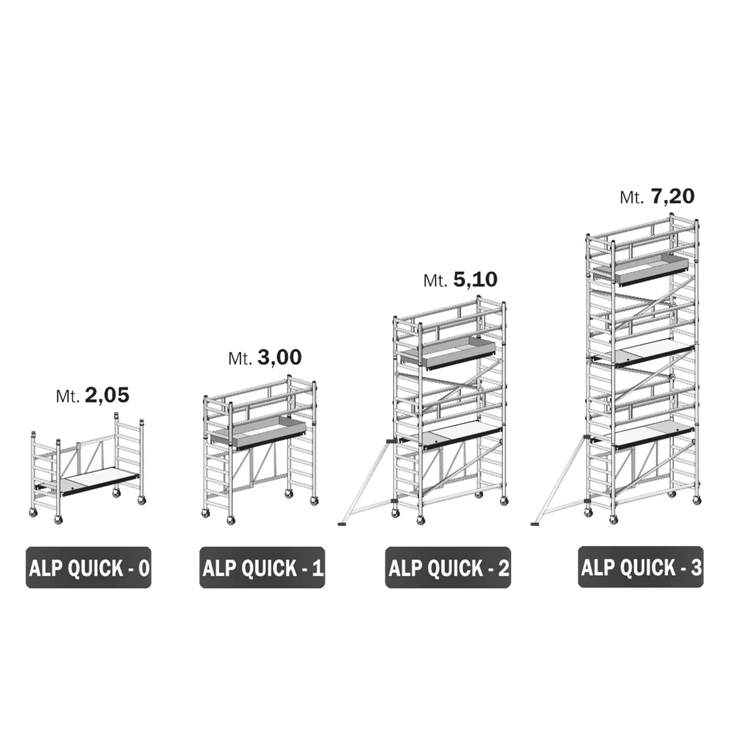Andamio Modular Profesional QUICK