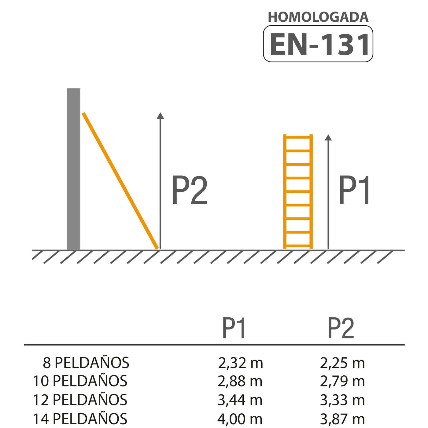 Esquema escalera de aluminio de un tramo Premium con peldaños cuadrados estriados.