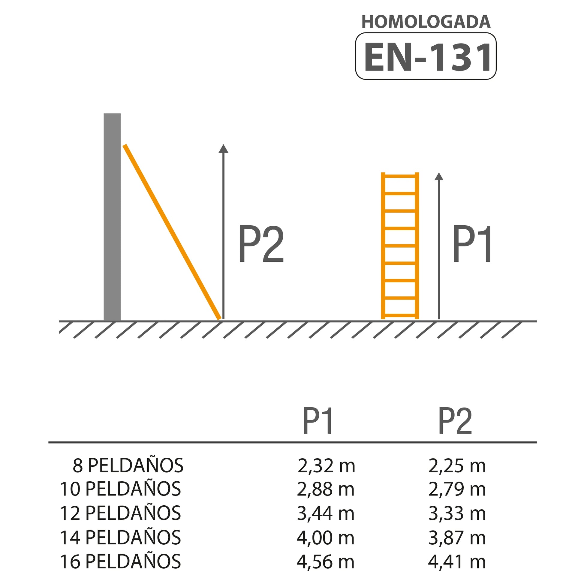 Esquema escalera de aluminio de un tramo Premium con peldaños cuadrados estriados.