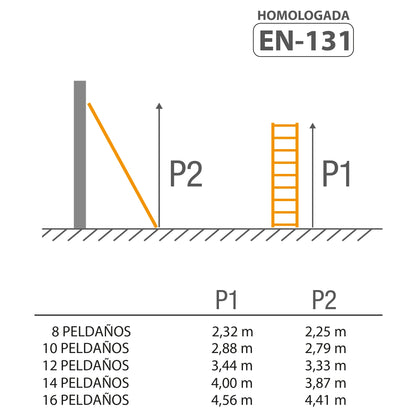 Esquema escalera de aluminio de un tramo Premium con peldaños cuadrados estriados.
