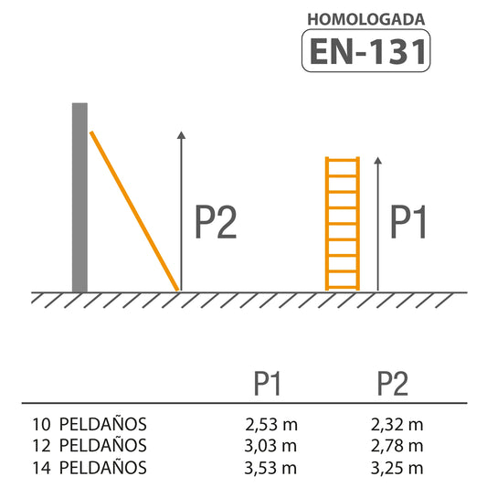 Detalle escalera profesional de un tramo de aluminio con peldaños planos de 80 mm.