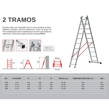 Escalera Industrial de 2 Tramos