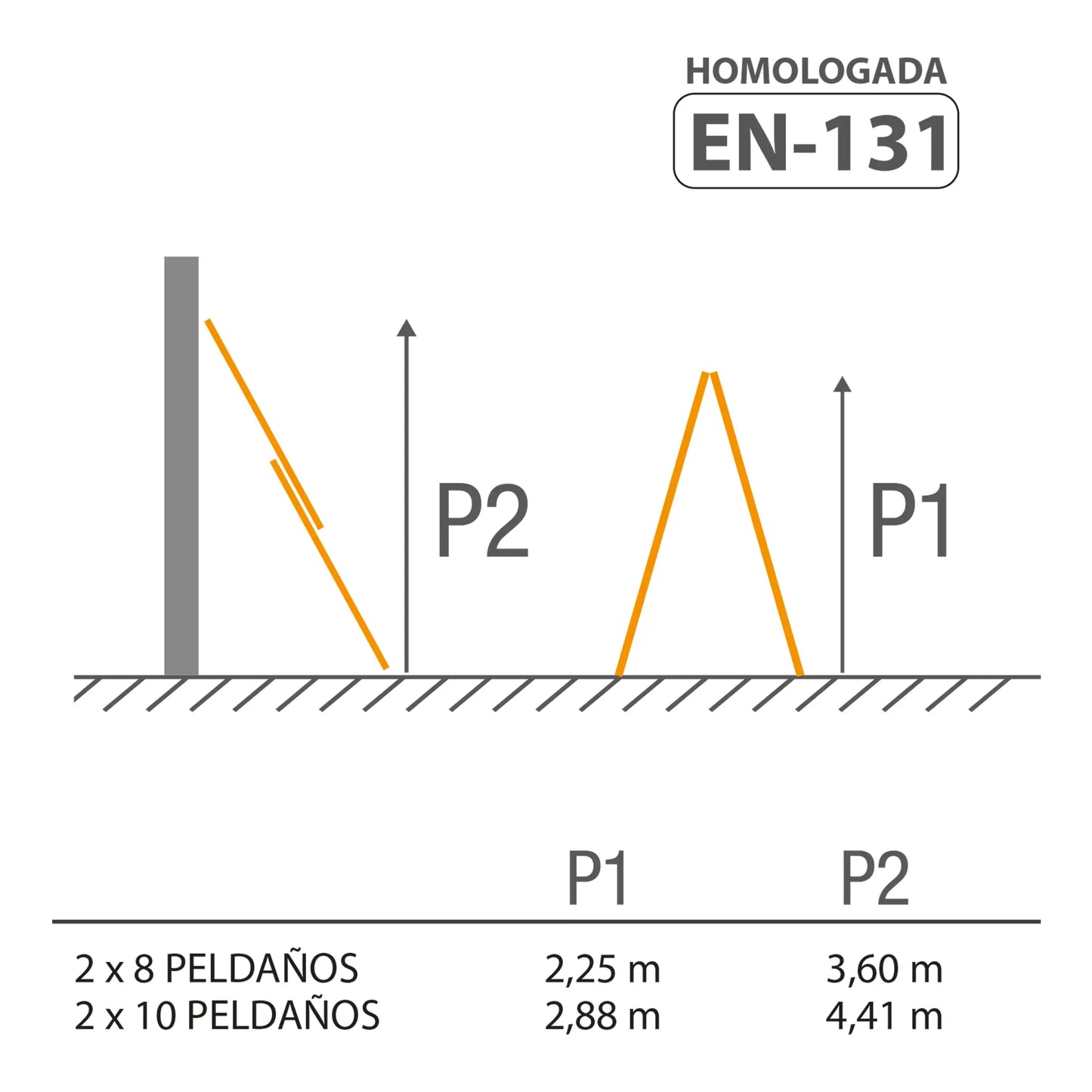 Esquema alturas escalera de aluminio de 2 tramos Big Boy para hogar y bricolaje.