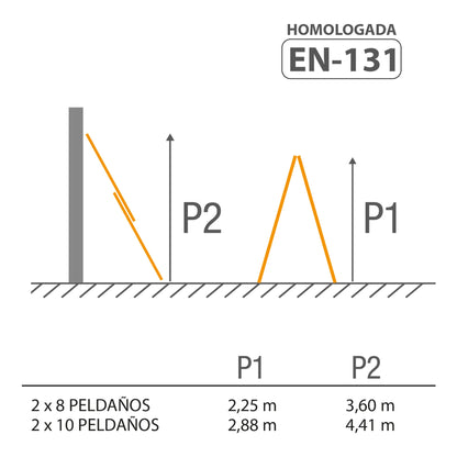 Esquema alturas escalera de aluminio de 2 tramos Big Boy para hogar y bricolaje.