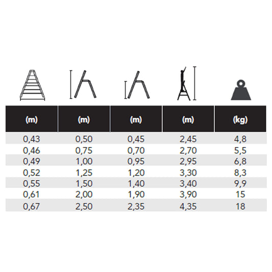 Escalera FALCO FDO de ALTREX