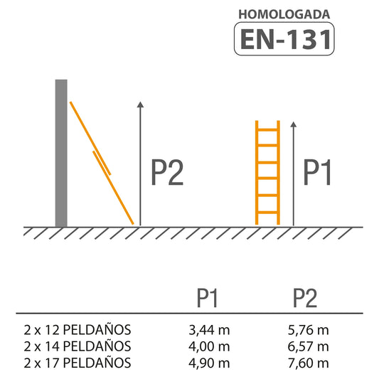 Escalera Industrial de 2 Tramos con Cuerda