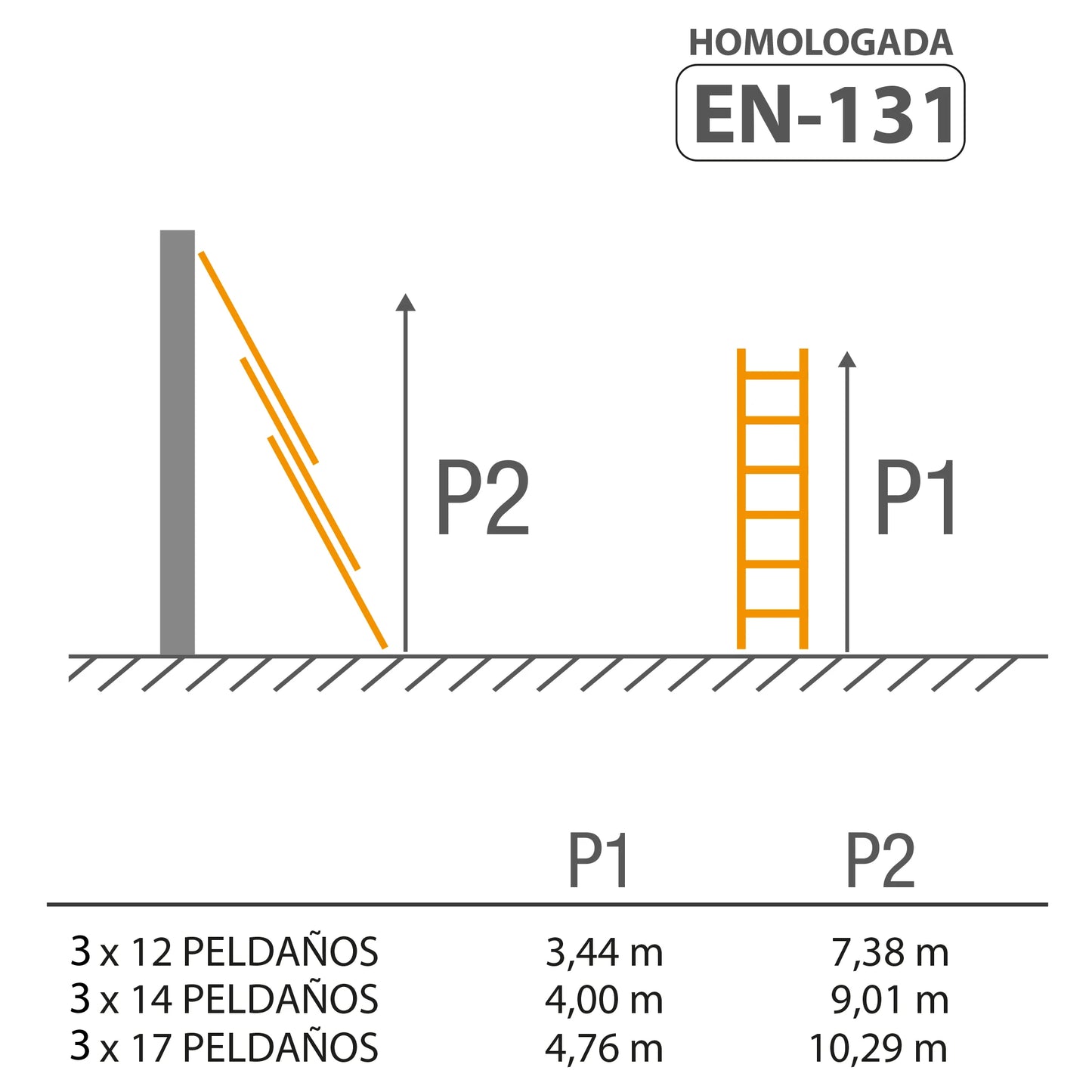 Escadote Industrial de 3 Troços com Corda