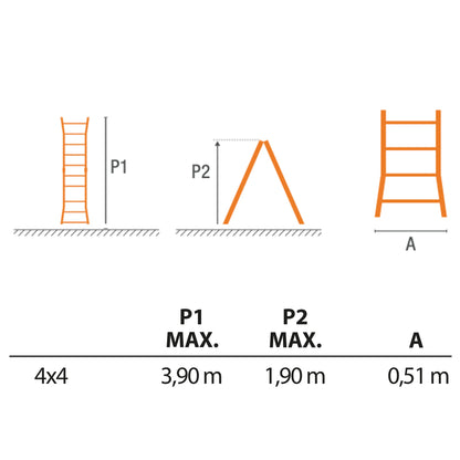 Escalera telescópica esquema.