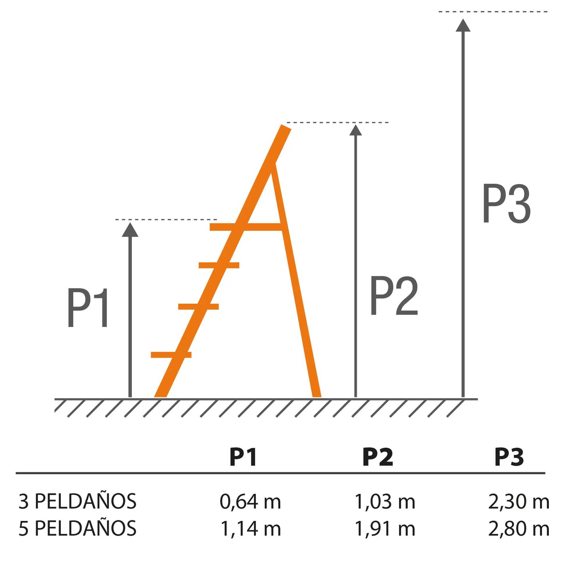 Esquema altura escalera de aluminio lacada en negro mate Unno Plus de 5 peldaños con diseño premium