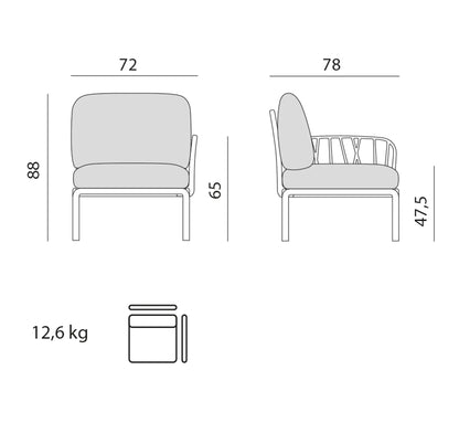 Elemento Terminal KOMODO de NARDI
