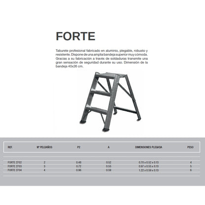 Taburete Profesional FORTE